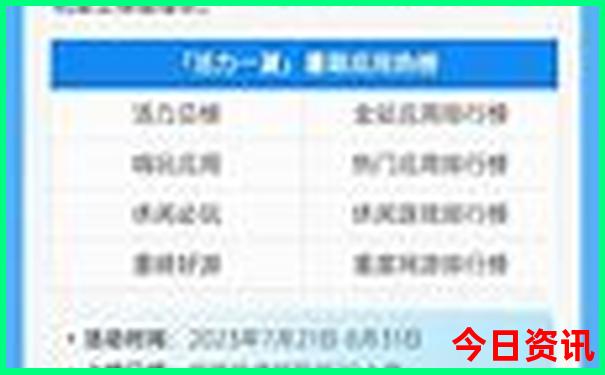 昆明好玩的地方排行榜